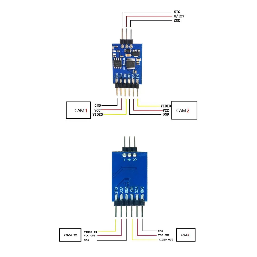 5.8G 3 Channel Video Switcher  - đánh giá và giá Fpv Drone Camera