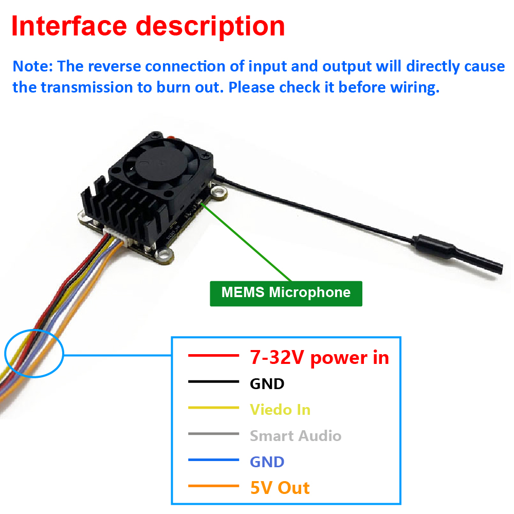 New upgrade 5.8Ghz 2W adjustab - đánh giá và giá Fpv Drone Frame